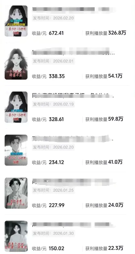 抖音某博主的AI情感故事第一人称解说视频教学,条条爆款,撸创作伙伴计划收益