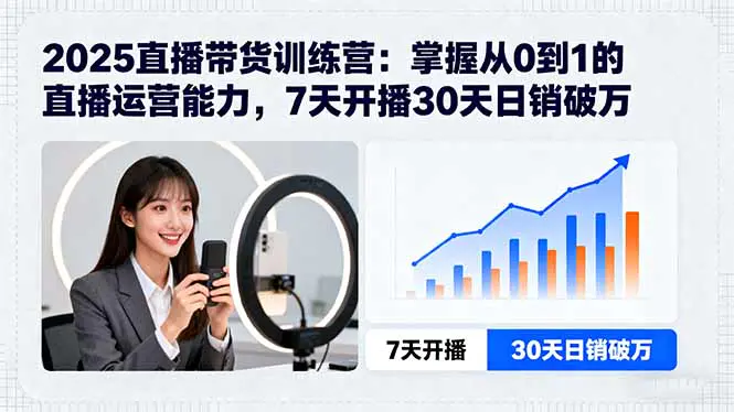 2025直播带货训练营：掌握从0到1的直播运营能力，7天开播30天日销破万-冒泡网