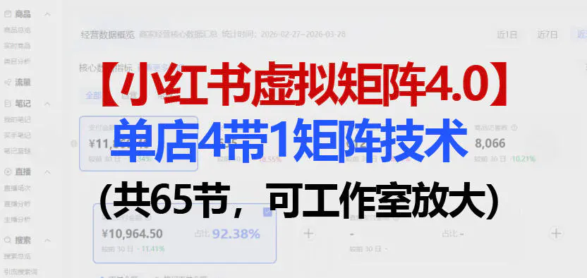 小红书虚拟矩阵4.0技术:单店4带1矩阵(共65节,可工作室放大)