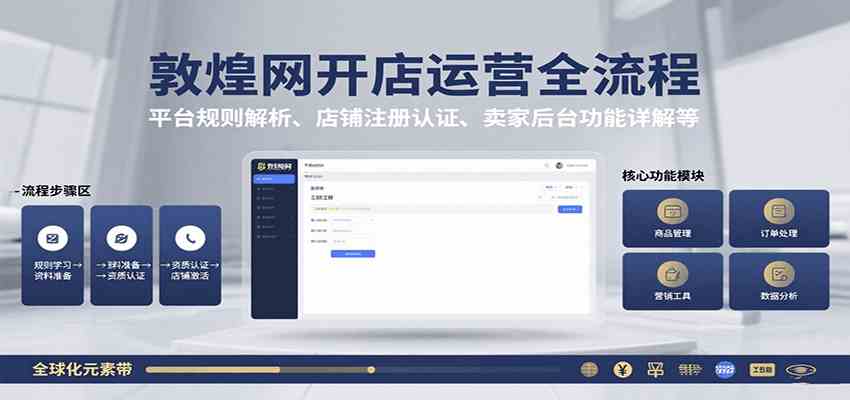敦煌网开店运营全流程：平台规则解析、店铺注册认证、卖家后台功能详解等-冒泡网